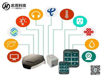 【成員動態(tài)】忠茂科技智能家居系統(tǒng)與運營商接入網技術