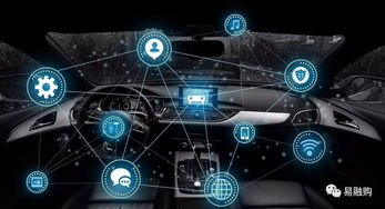 車聯(lián)網(wǎng) 從碎片到整合，網(wǎng)絡科技驅動未來交通新生態(tài)